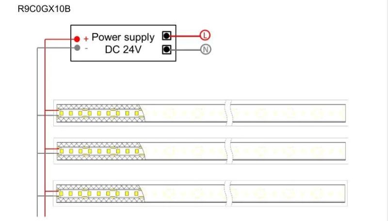 Side Bend 120 LEDs/Meter Flexible Neon LED Strips Manufacturer