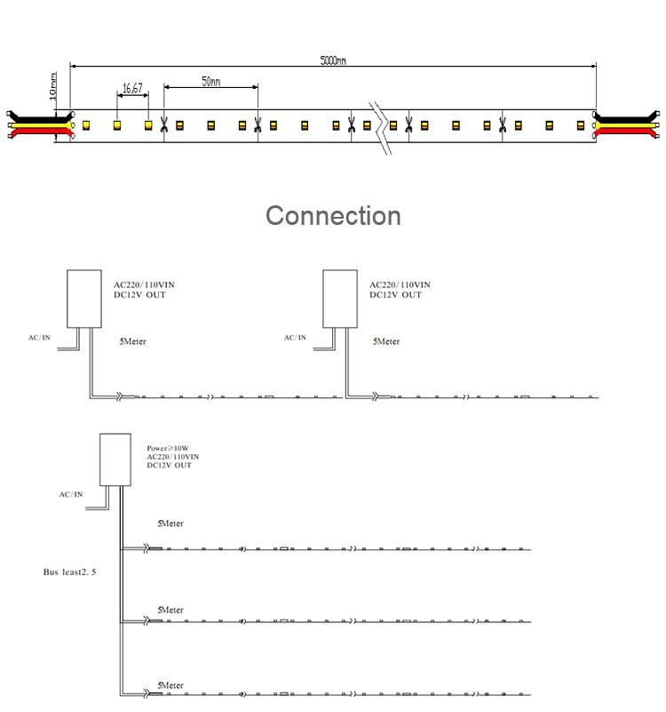 2835 LED Strip 120 LED Per Meter 28.8 Watt CRI 90 DC24V CCT LED Flex Strip