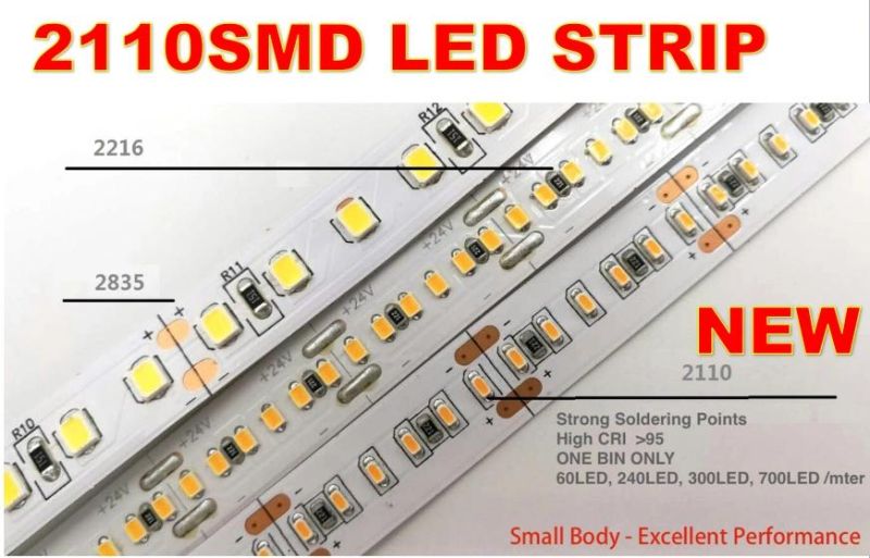 L2.1mm * W1.0mm SMD2110 Flexible LED Strip 700 LEDs/Meter High Efficiency and High CRI LED Strips Competitive LED Rope Light Strip for Decoration