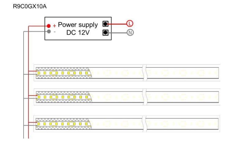 Top View 120 LEDs/Meter Flexible Neon LED Strips Factory