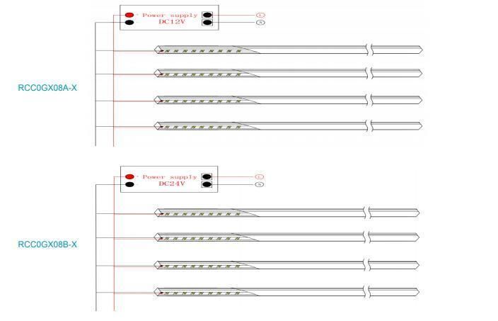 Bendable 12V DC Flexible LED Neon Strip Light