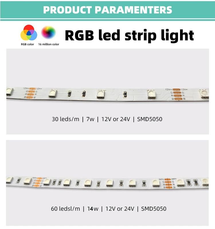 RGB Light Strip with Intelligent Remote Control and WiFi Control 5 Meter RGB LED Strip
