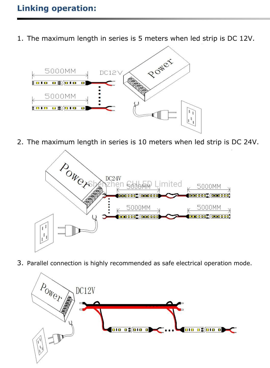 SMD3528 120LED/M 12V/24V Low Voltage Flexible Strip for Sign