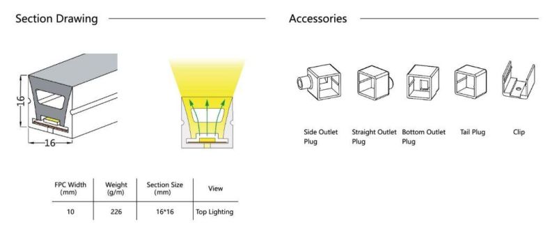 120LEDs 2835 SMD Flexible Neon LED Strips for Decorative Lighting