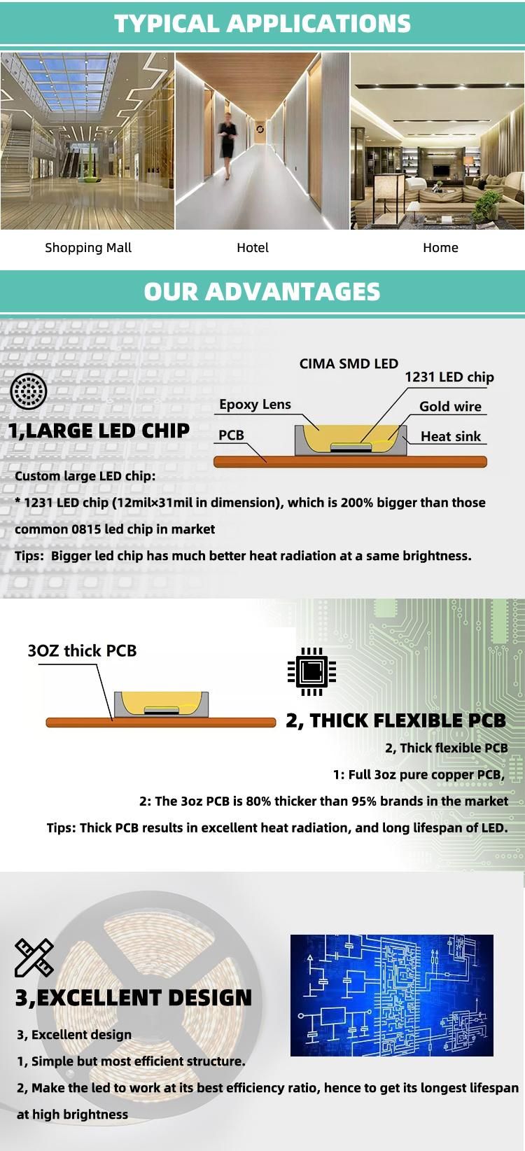 Strip Light Inbeded for Gypsum