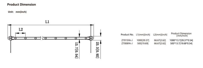 2835SMD LED Rigid Bars LED Rigid Strip Lights