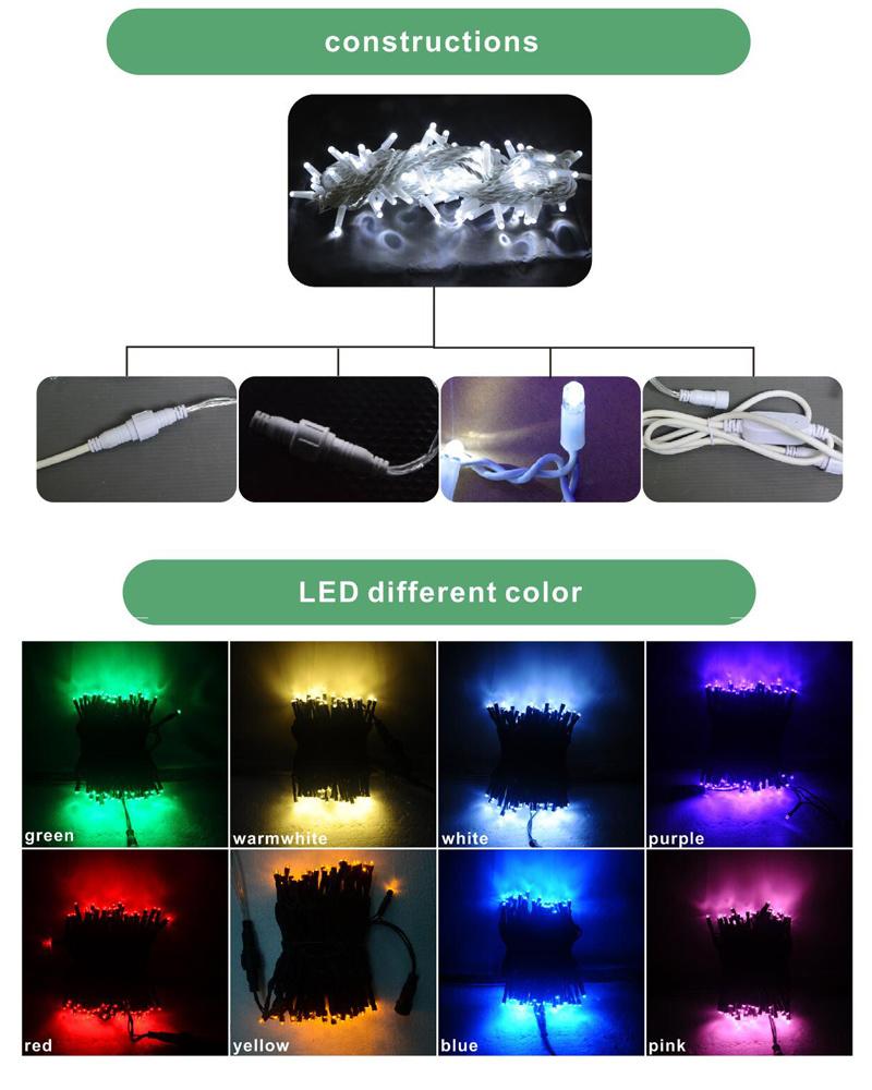 LED PVC Cable String Light