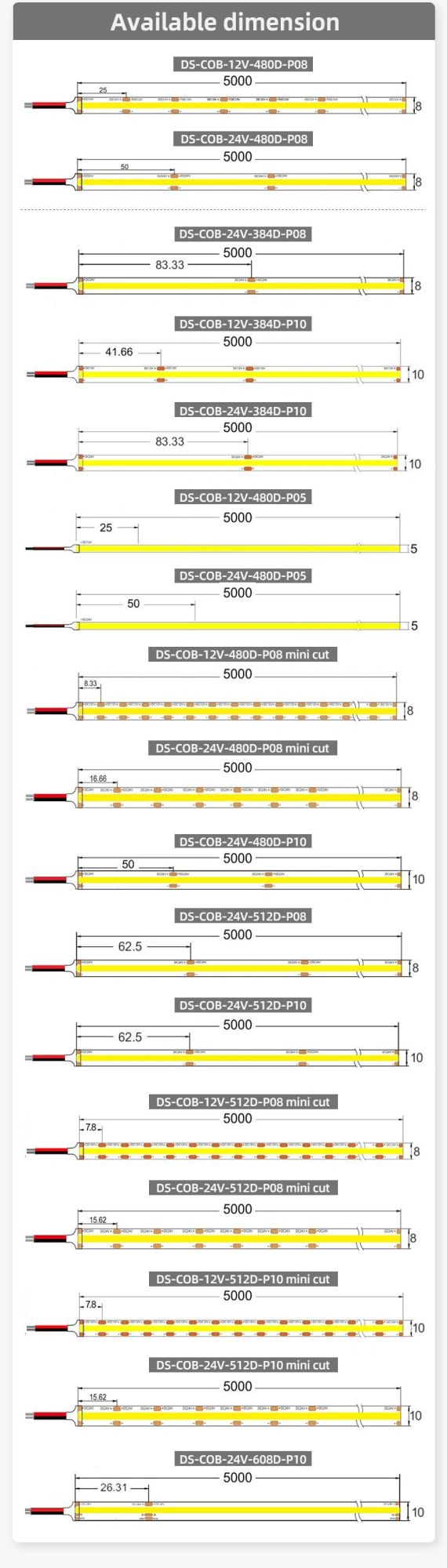 IP65 Silicon Glue 8mm PCB 9W 12W Dotless LED COB Strip Light