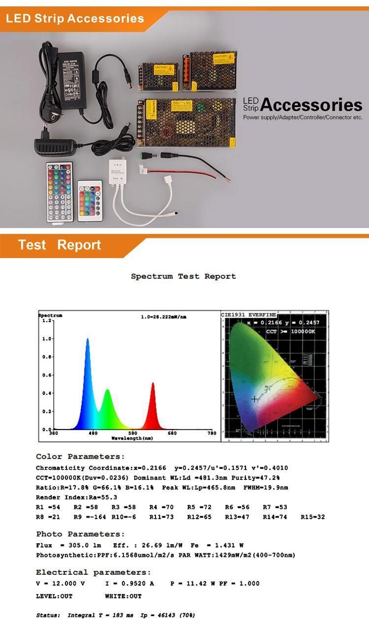 Wholesale Led Strip Light CE RoHS UL 14.4w 5050 RGB Led Strip 12V IP65 Waterproof Flexible Led Strip