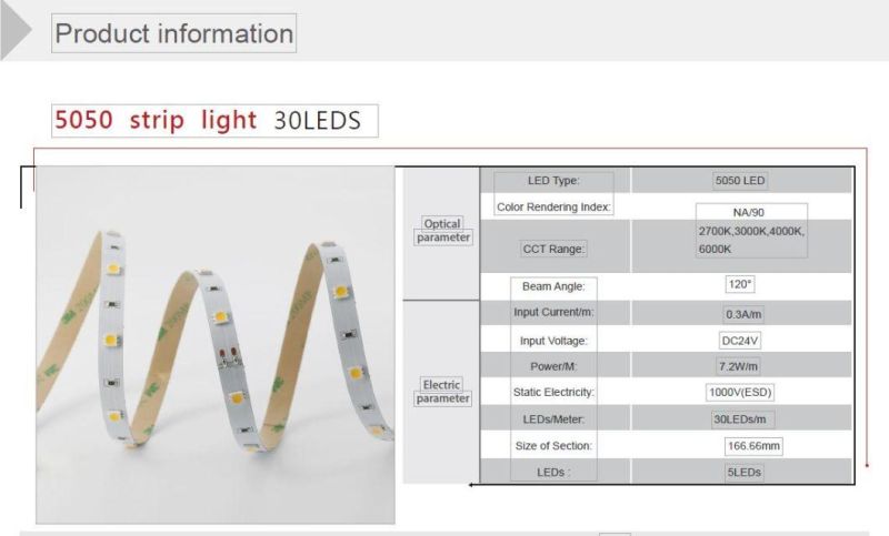 Manufactor Direct Sell SMD LED Strip Light 5050 30LEDs/M DC24V for Home/Office/Building