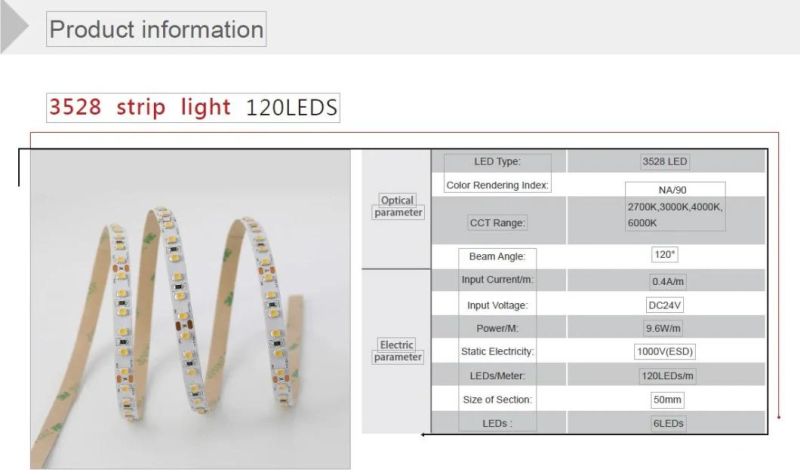 Manufactor Direct Sell SMD LED Strip Light 3528 120LEDs/M DC24V for Home/Office/Building