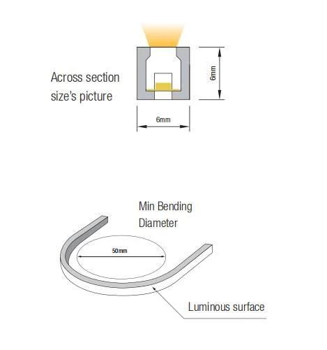 6*6mm Slim Silicone LED Neon Strip Light for Signs