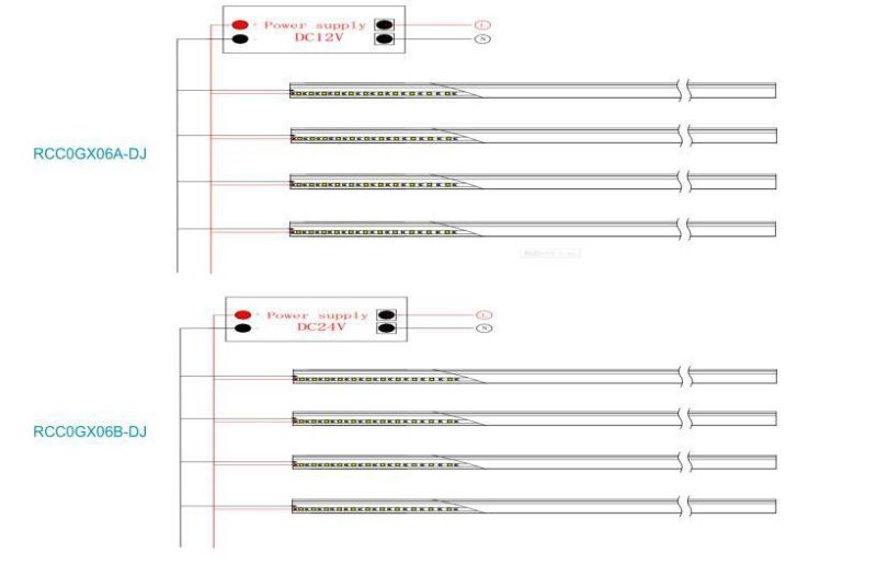 Free Cut Side View 2835 Flexible Neon LED Strips