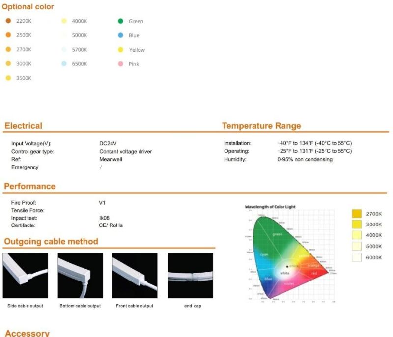 Stream Line-Monocolor Silicon Neon Flex IP 68/67