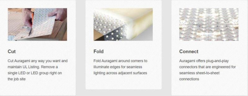 Light Sheet for Low Voltage LED Strip Light LED