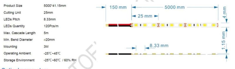 12V Bare Plate Process 2835 LED Strip Light Tapes