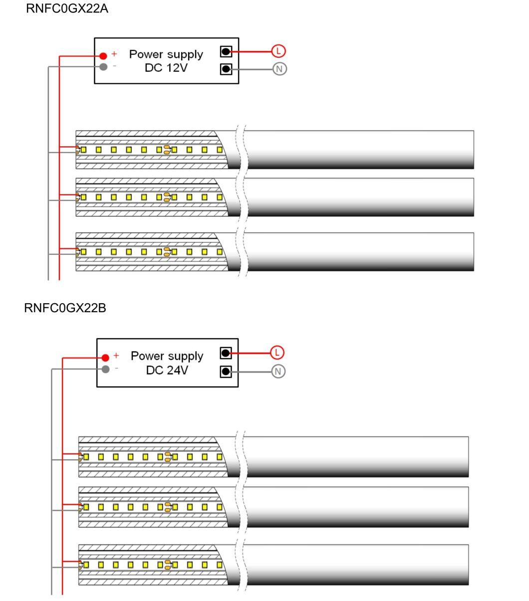 2835 Neon Flex Light Strip LED IP67 UL RoHS CE