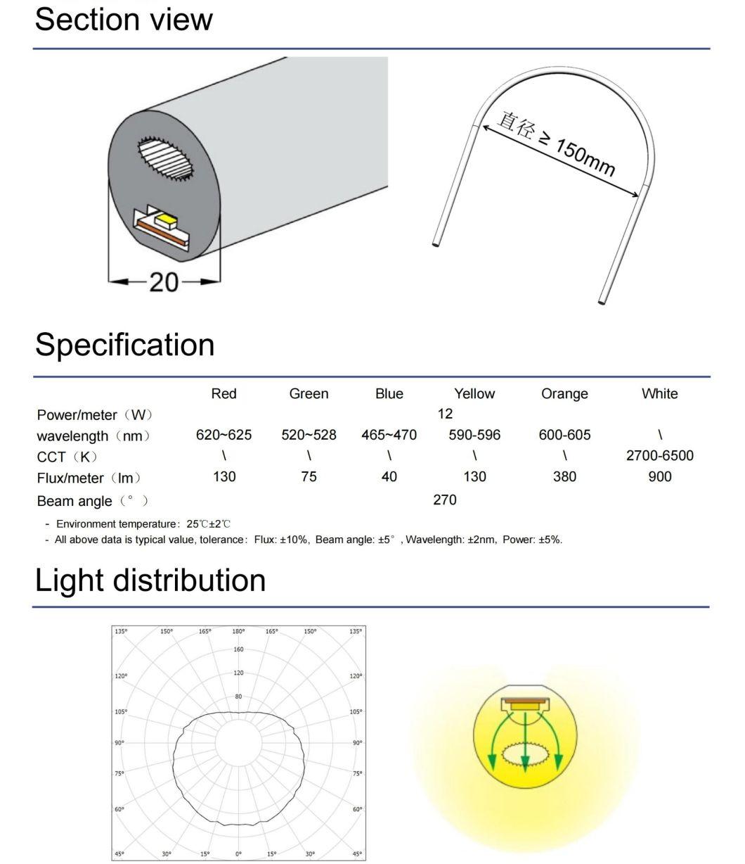 12W 2835neon LED Light Strip 2700K 6500K RGB Flex