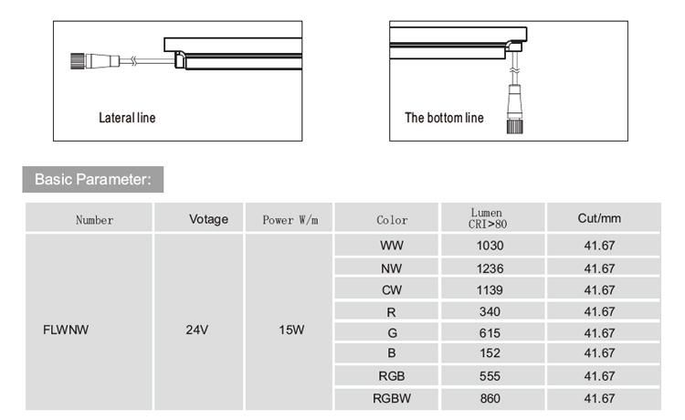 IP68 Waterproof Outdoor & Indoor PU Neon Flexible LED Neon Light