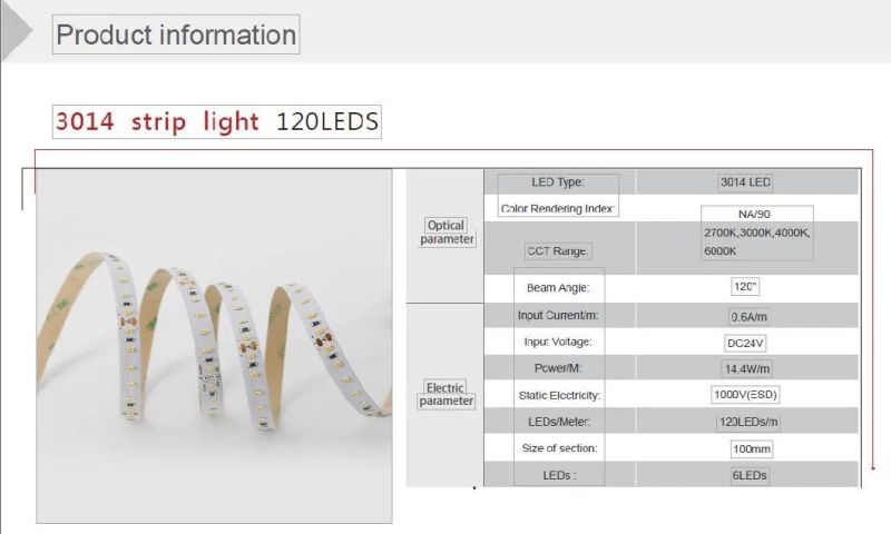 Best Quality SMD LED Strip Light 3014 120LEDs/M DC12V/24V/5V for Side View/Bedroom