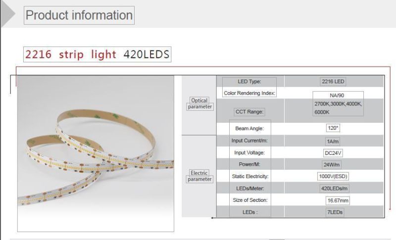 Manufactor Direct Sell SMD LED Strip Light 2216 420LEDs/M DC24V for Home/Office/Building