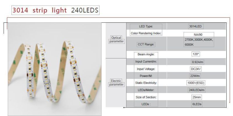 Best Quality SMD LED Strip Light 3014 240LEDs/M DC12V/24V/5V for Side View/Bedroom