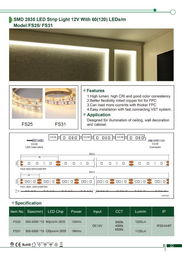 High Quality 2835 LED Ribbon Lighting with European and America Certificate