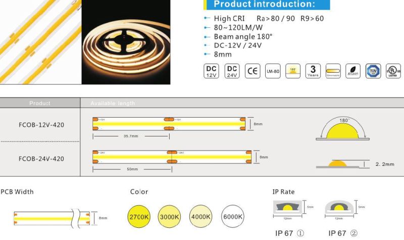 COB LED Flexible Strip 360LEDs/M with No Light Spots