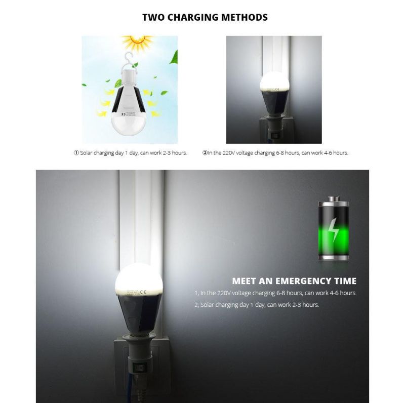 Rechargeable LED Solar Emergency Bulb