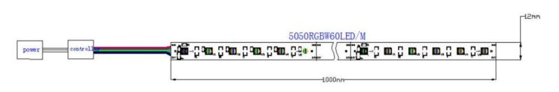 Programable 5050RGBW Built in-IC Dream Color Pixel Control LED Strip Digital Tape Light