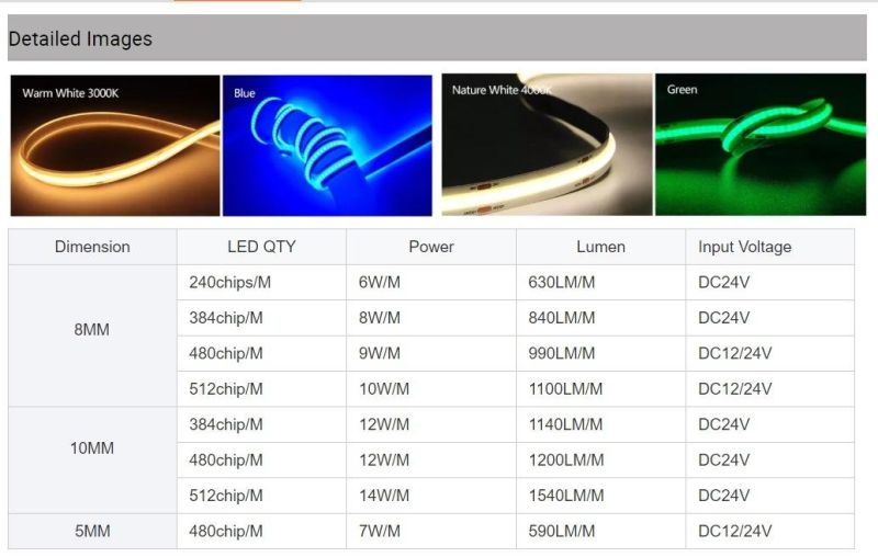 Dotless COB Flexible LED Strip LED Tape for LED Sign COB 24VDC 8mm