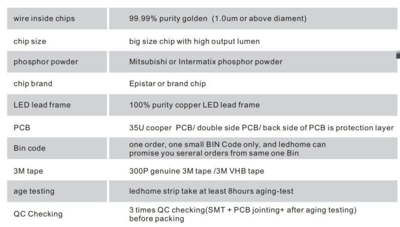 Super Slim COB Dotsfree LED Flexible Strip