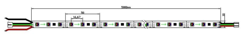 RGB Pixel Light Ws2811 LED Strip 5050 Flexible LED Strip