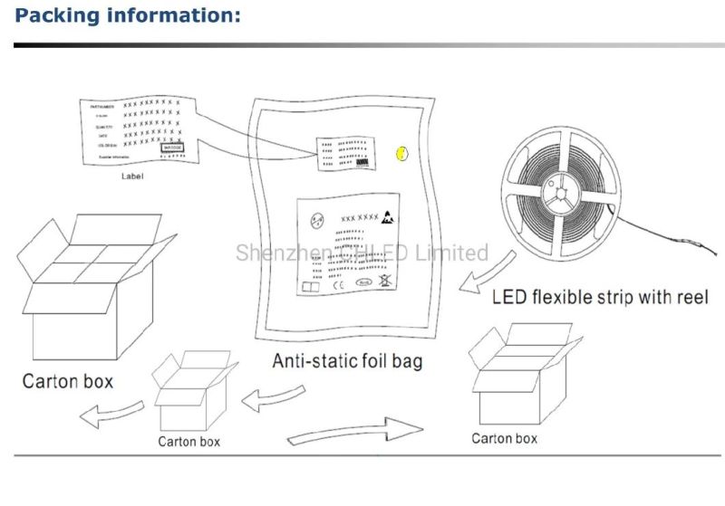 High Lumens Flexible SMD2835 LED Strip Light 10mm PCB