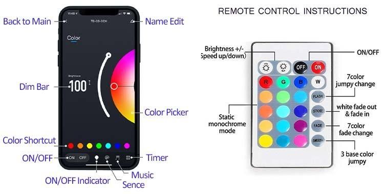 RGB Flex Light 12V SMD5050 30 LEDs/M 5m 2A Adapter Tuya Smart Blue Tooth APP LED Strip Controller