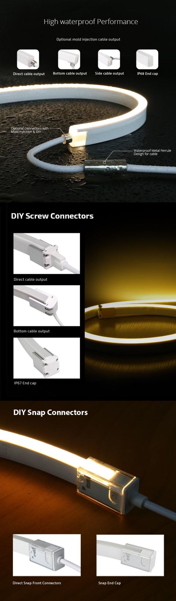 IP68 High Lumen Cuttable LED Strip Light