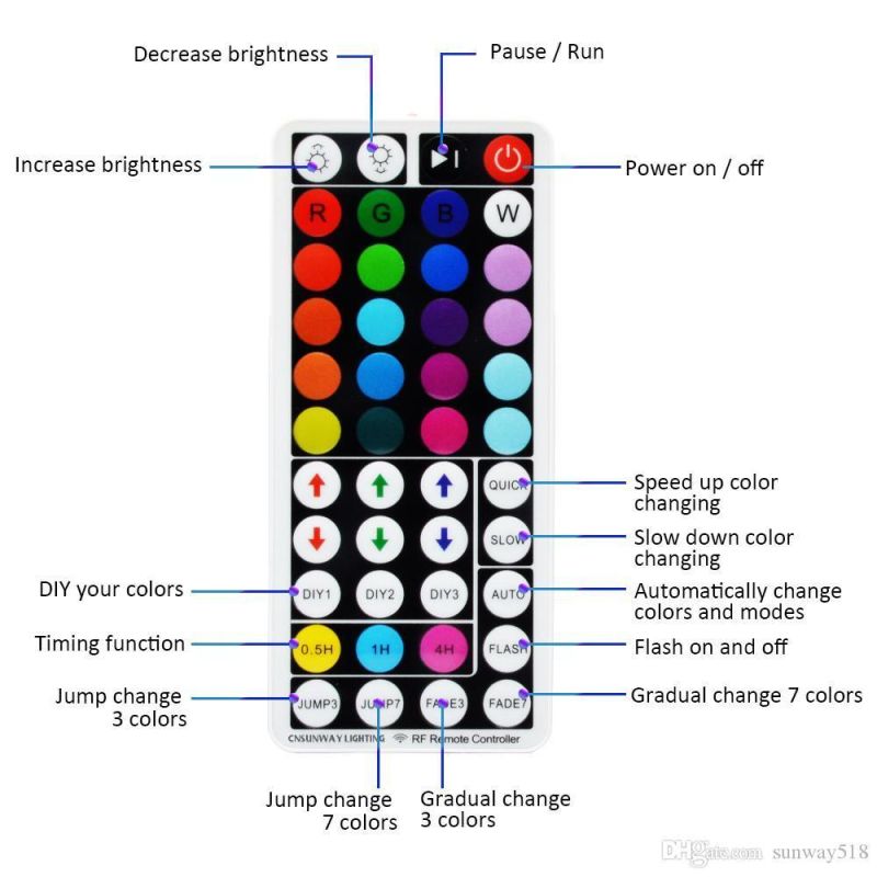 Shenzhen Tuya Google Home Alexa Smart Life APP WiFi RGB RGBW Smart Bluetooth LED Light Bulb Color Bulbs E26 E27 GU10 MR16 Voice Control Lamp