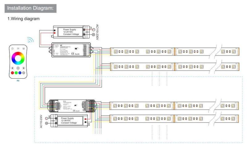 Smart LED Ws2812 Ws 2812b 5050 Pixel Running 60 LEDs/M RGB Flexible LED Ws2812b IC Strip Light