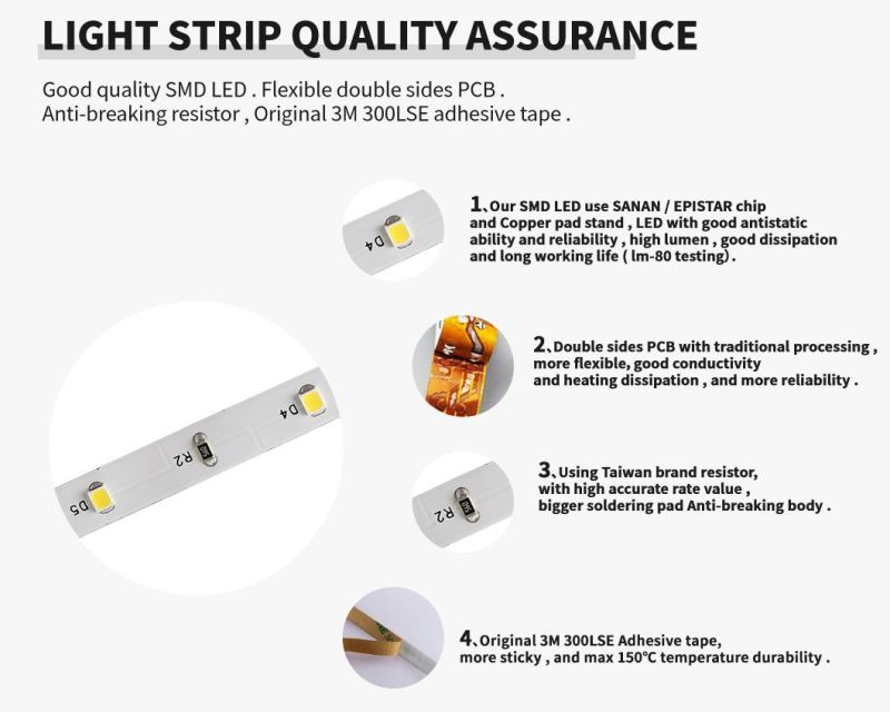 High Lumen 24-26lm/LED 2835 LED Strip Light 30LEDs/M with TUV CE