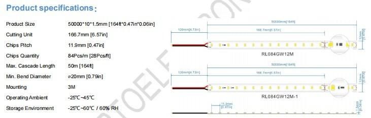 50m3oz LED Strip Light IC 1bin UL CE RoHS Longcascade