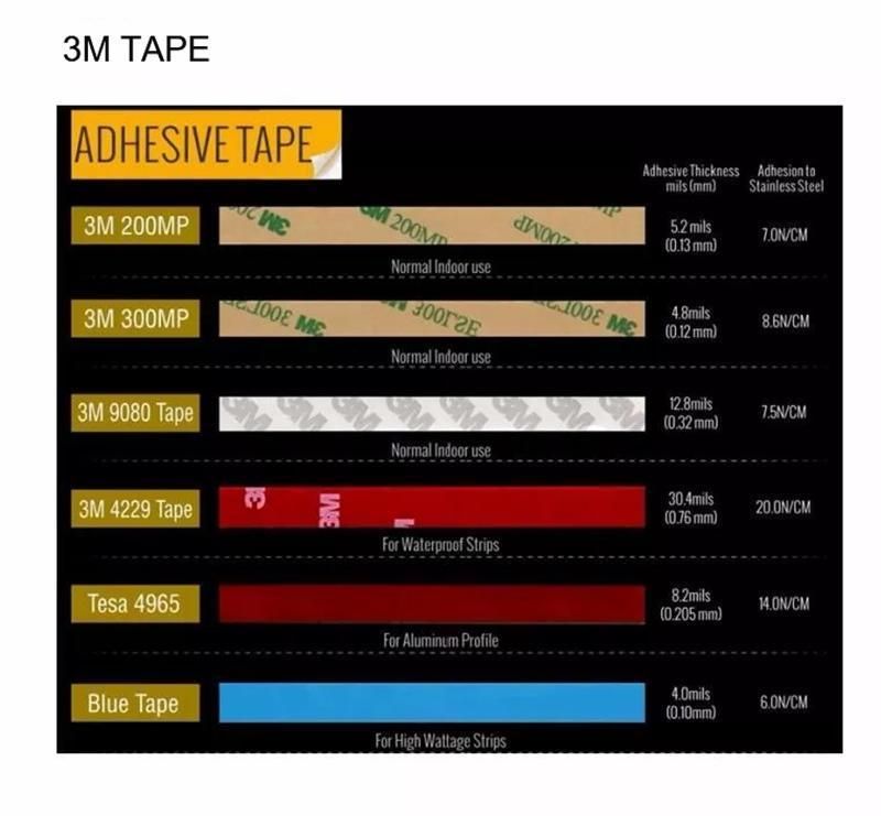 5050/2835 High Lumen LED Strip Flexible LED Strip Light for Aluminum Profile