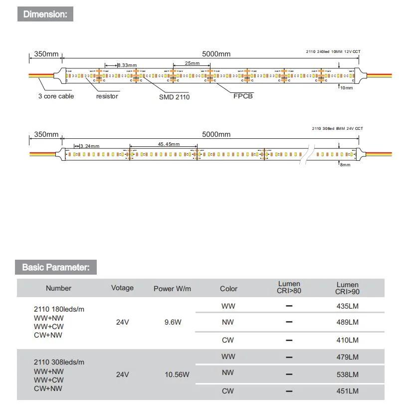 Ultra-Fine Lamp Beads High-Density LED Strip Light