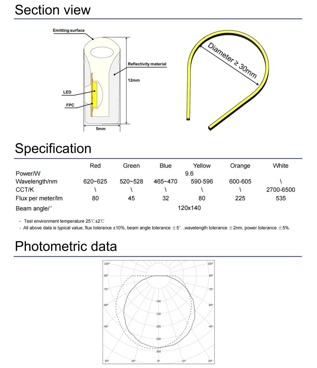 High Quality 2835 SMD LED Lighting Strip Neon