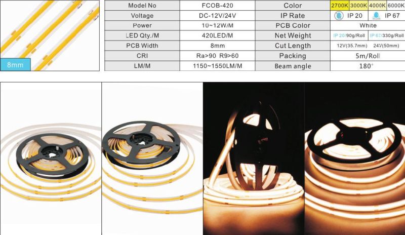 COB LED Flexible Strip 360LEDs/M with No Light Spots