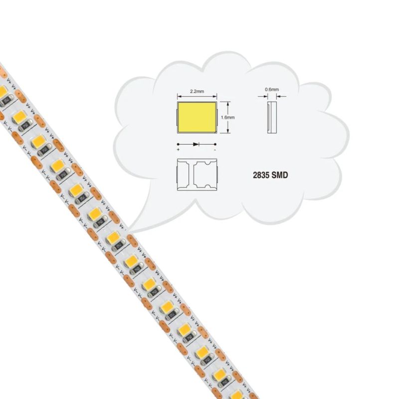 Mini Cut LED Strip Light 2835 SMD120LEDs/M One LED for One Cut