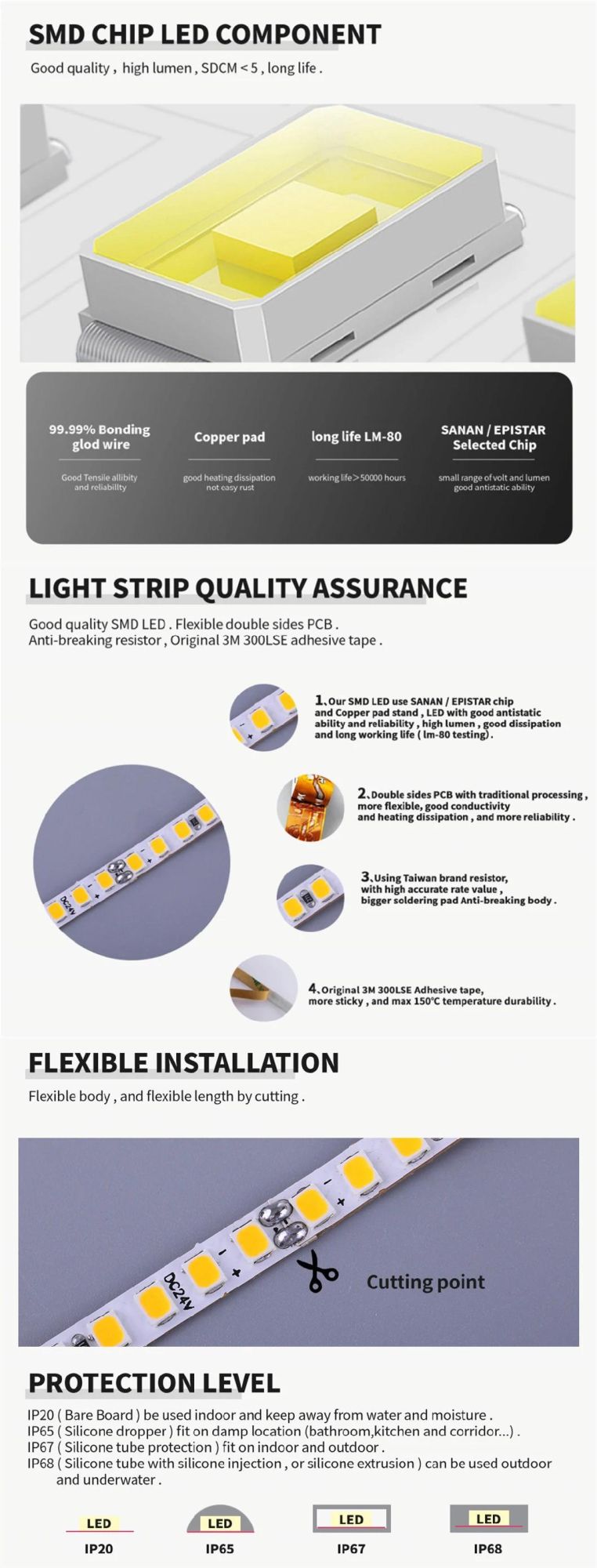 Smart LED Light Strip 24V 2835 Strip Light 120LEDs SMD LED5mm PCB Strip LED