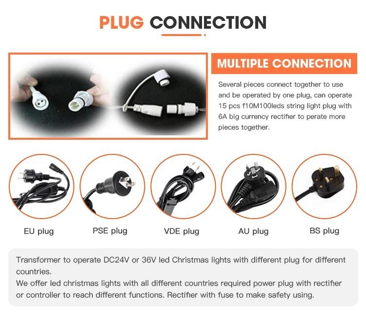 Hot Sale Low Voltage 31V LED PVC Multifunction LED String Light