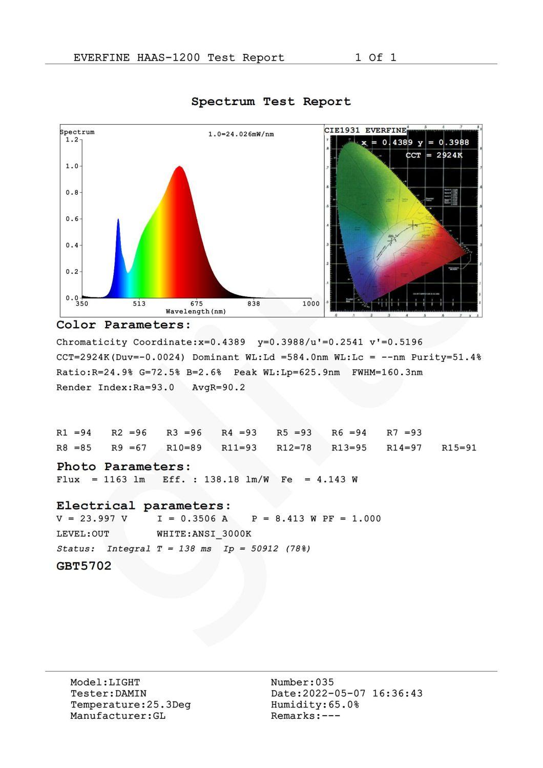 High Brightness LED Light Strips SMD2835 128LED DC24V 3000K with CE/RoHS Certificate