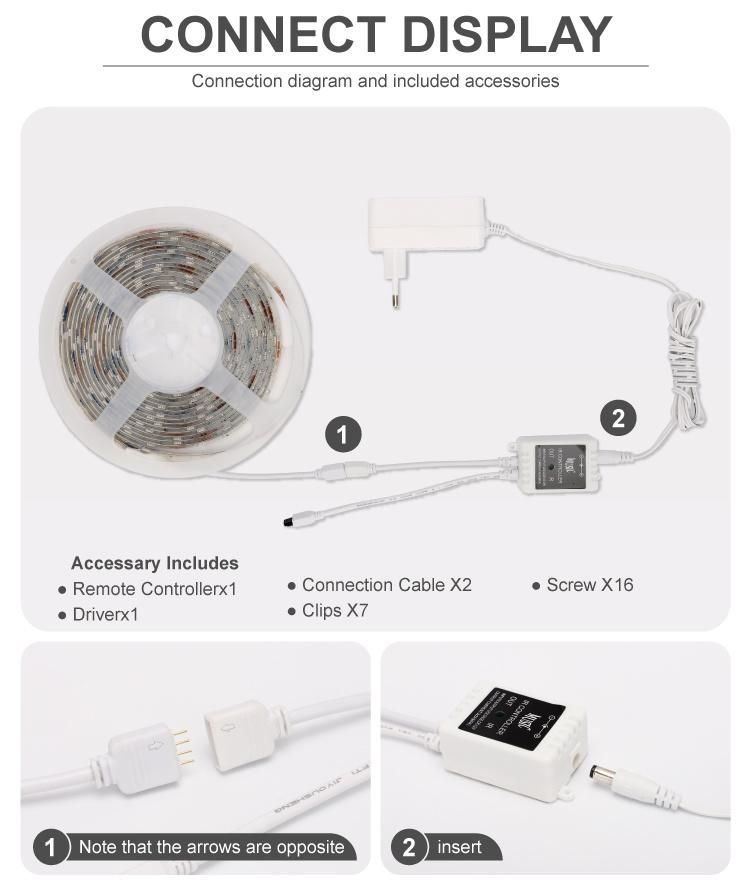 SMD 5050RGB Waterproof for Home Decoration Flexible LED Strip Lights