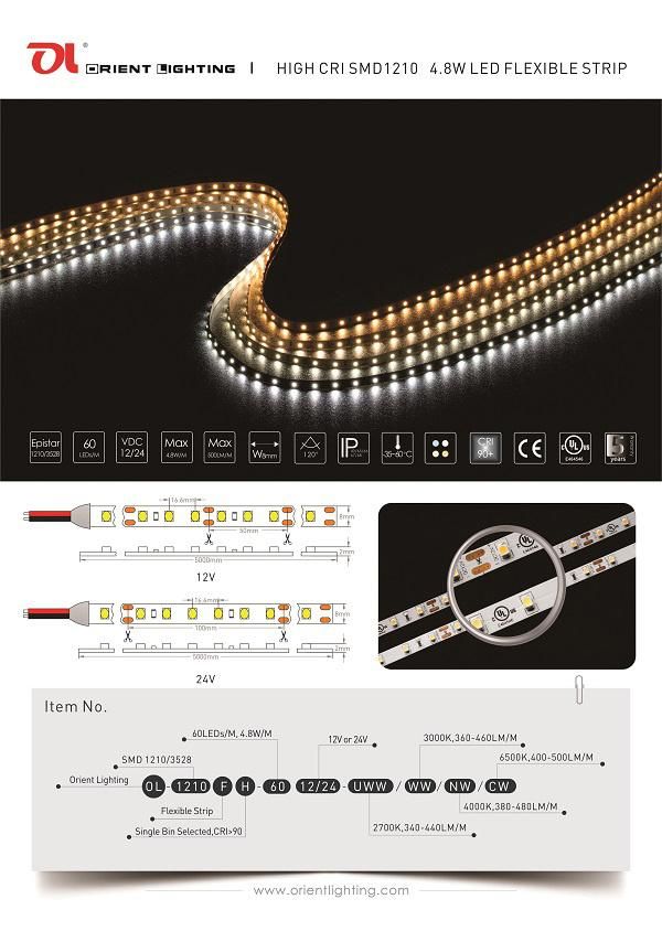 UL Ce High CRI SMD1210 60LEDs LED Strip Light